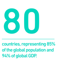 80 countries